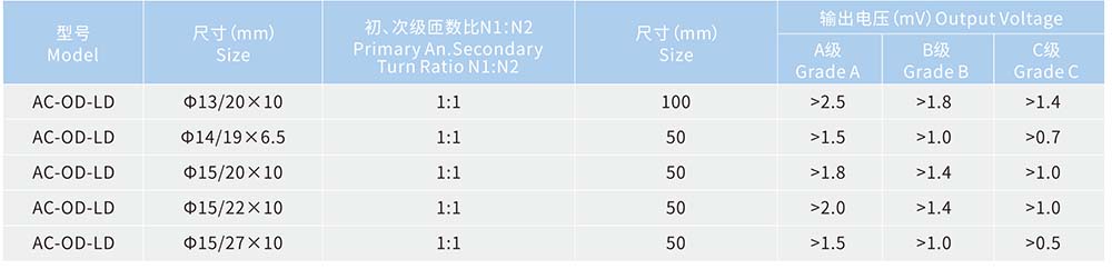 未標(biāo)題-1 拷貝.jpg