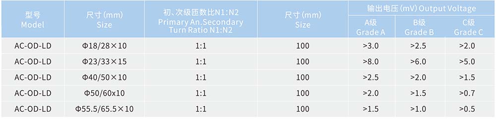 未標(biāo)題-2 拷貝.jpg